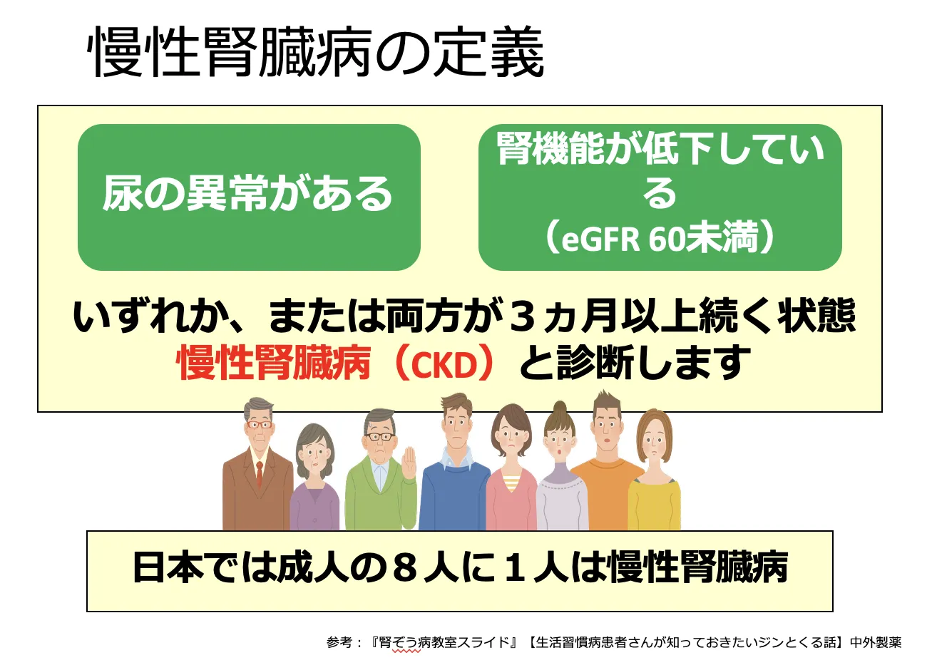 CKD（慢性腎臓病）とは